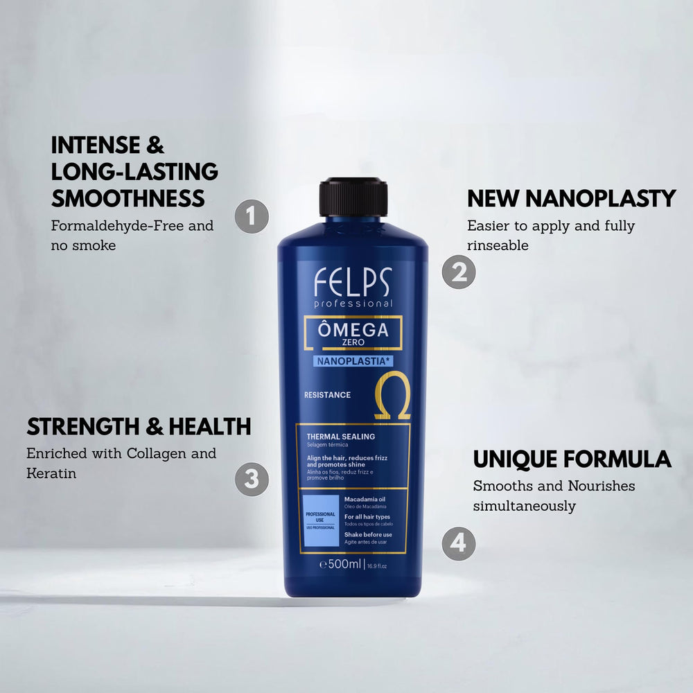 Felps Professional Omega Zero Resistance straightening process with heat styling for a smooth finish