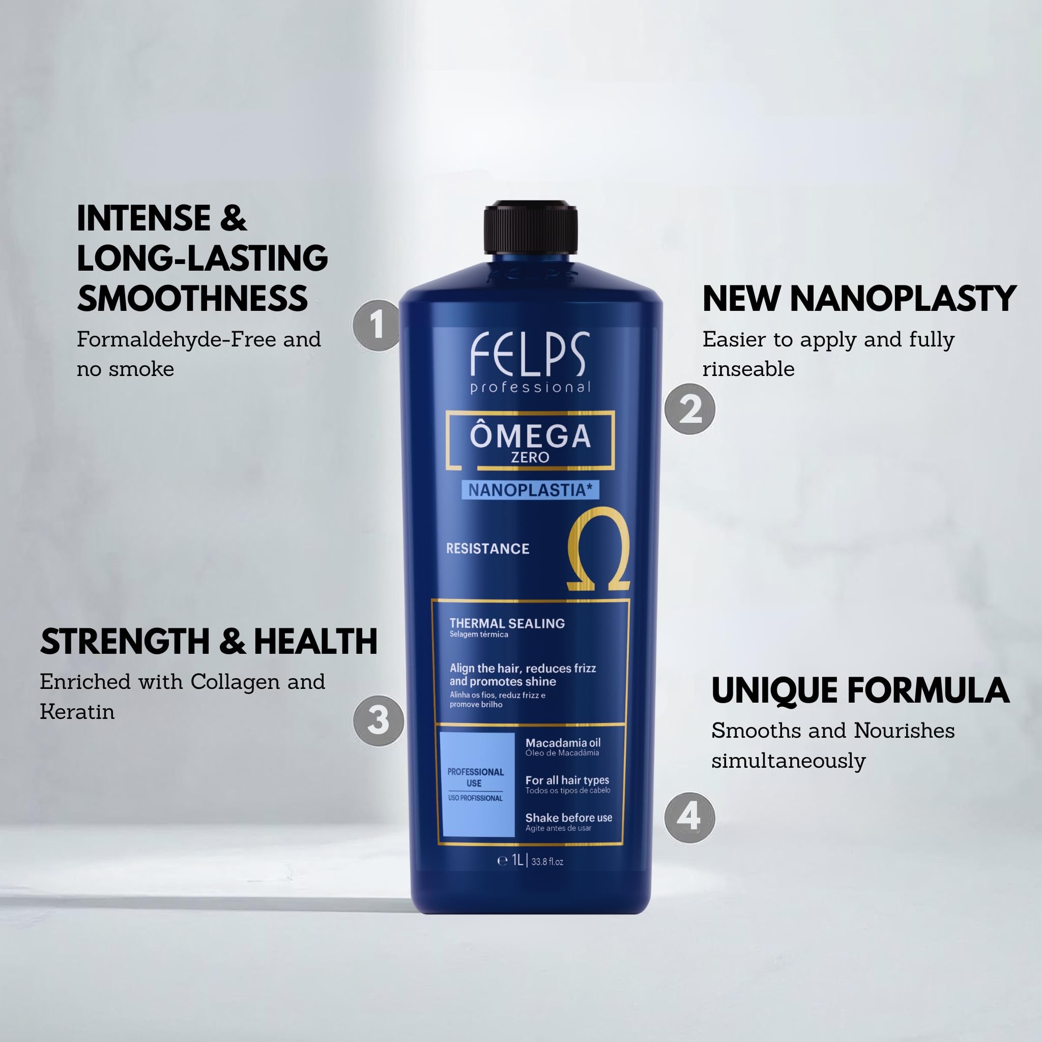 Felps Professional Omega Zero Nanoplastia finished look with smooth shine.