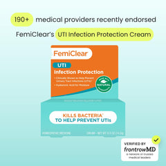 FemiClear close-up of applying cream to vulva shows targeted moisture support.