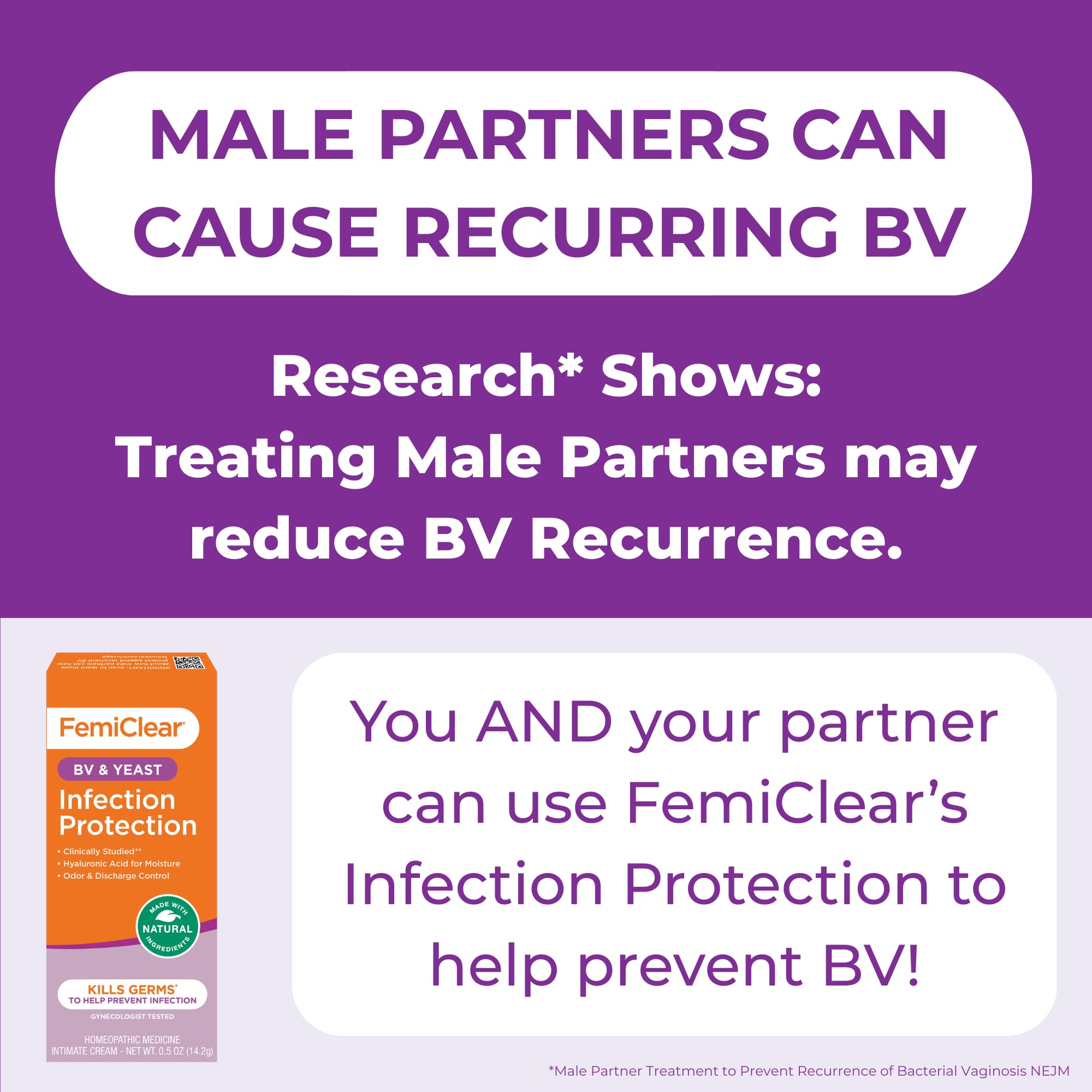 FemiClear supports vaginal comfort when used as directed.