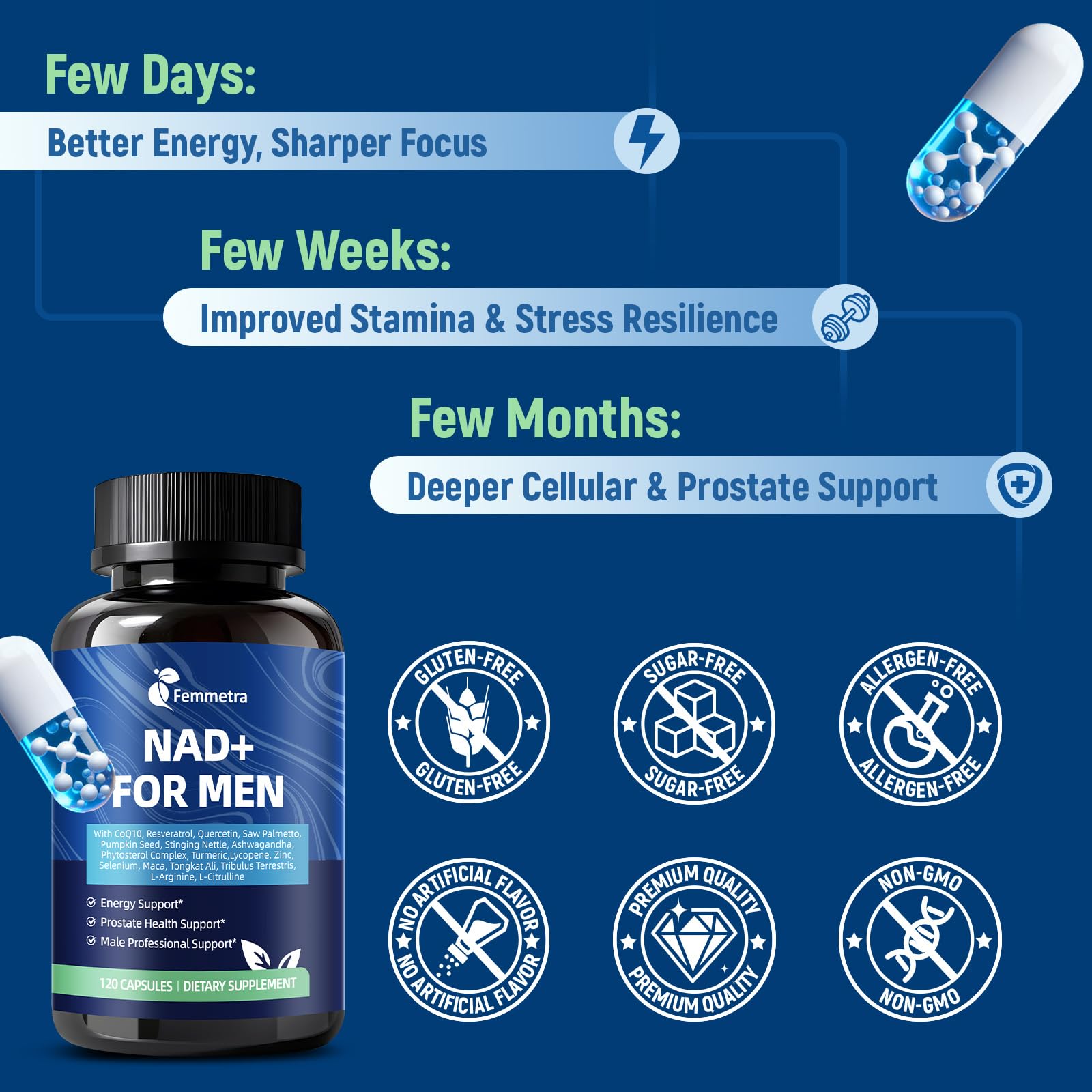 Femmetra NAD+ bottle with black pepper extract for better absorption.