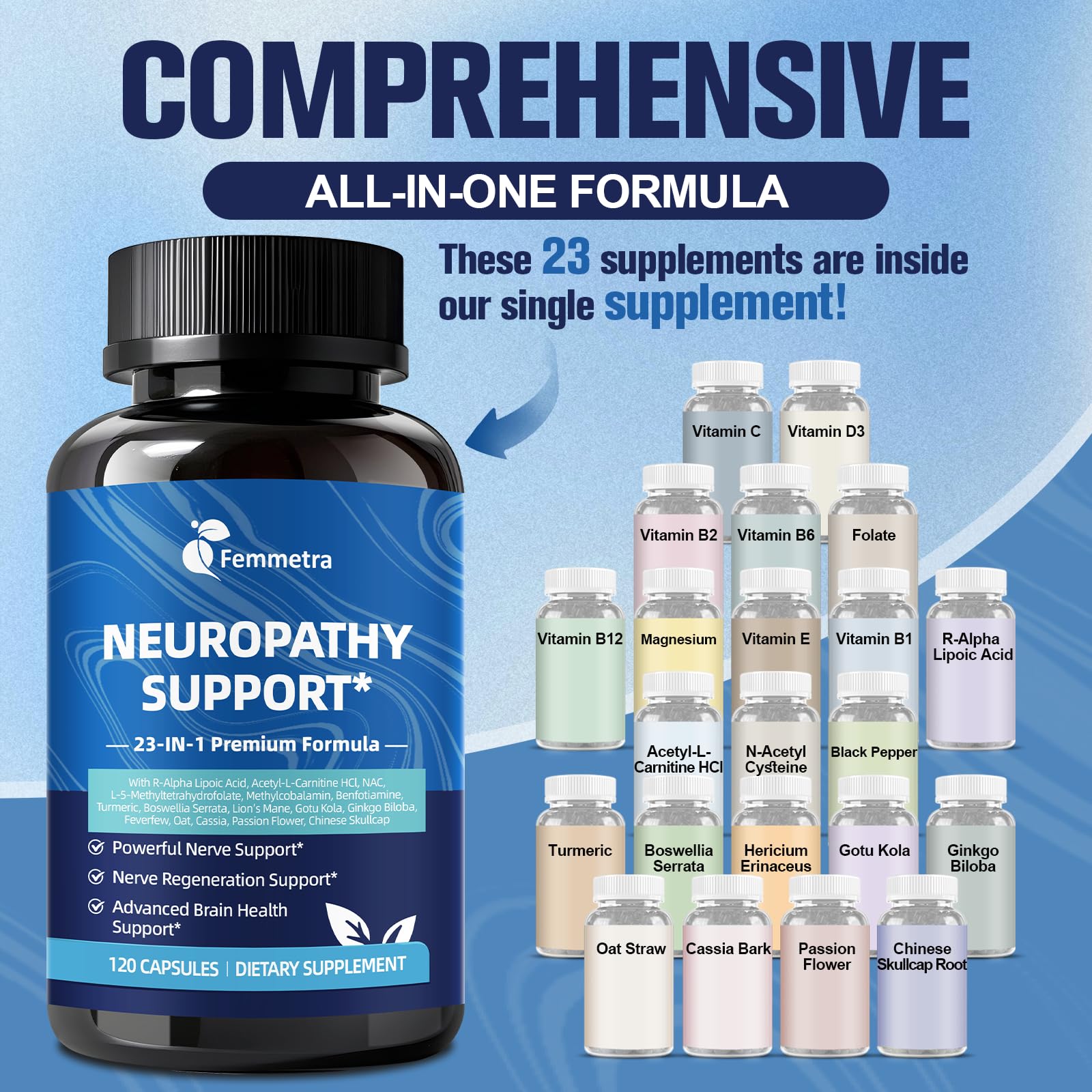 Femmetra Nerve Support daily dosage reminder with capsules
