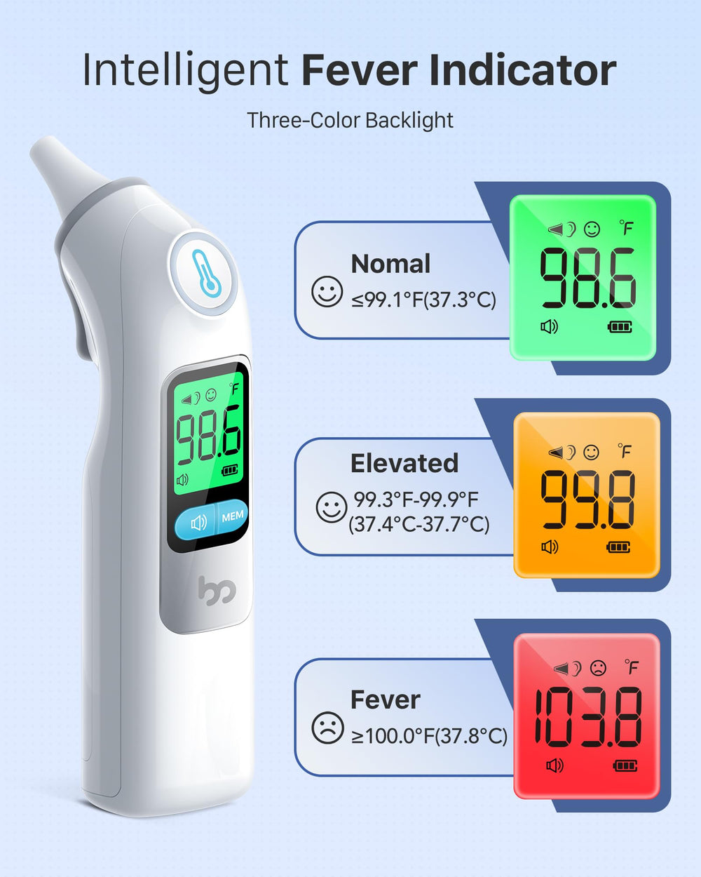 Femometer Family Ear Thermometer memory storage keeps track of past readings.