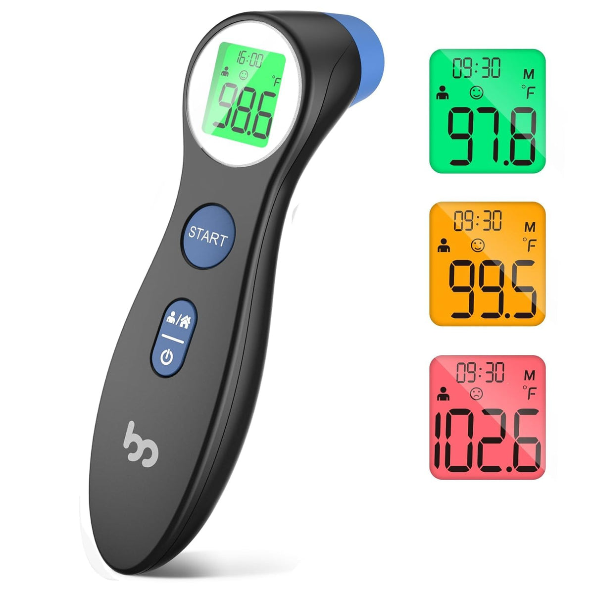 Femometer forehead thermometer display for quick, non-contact readings.