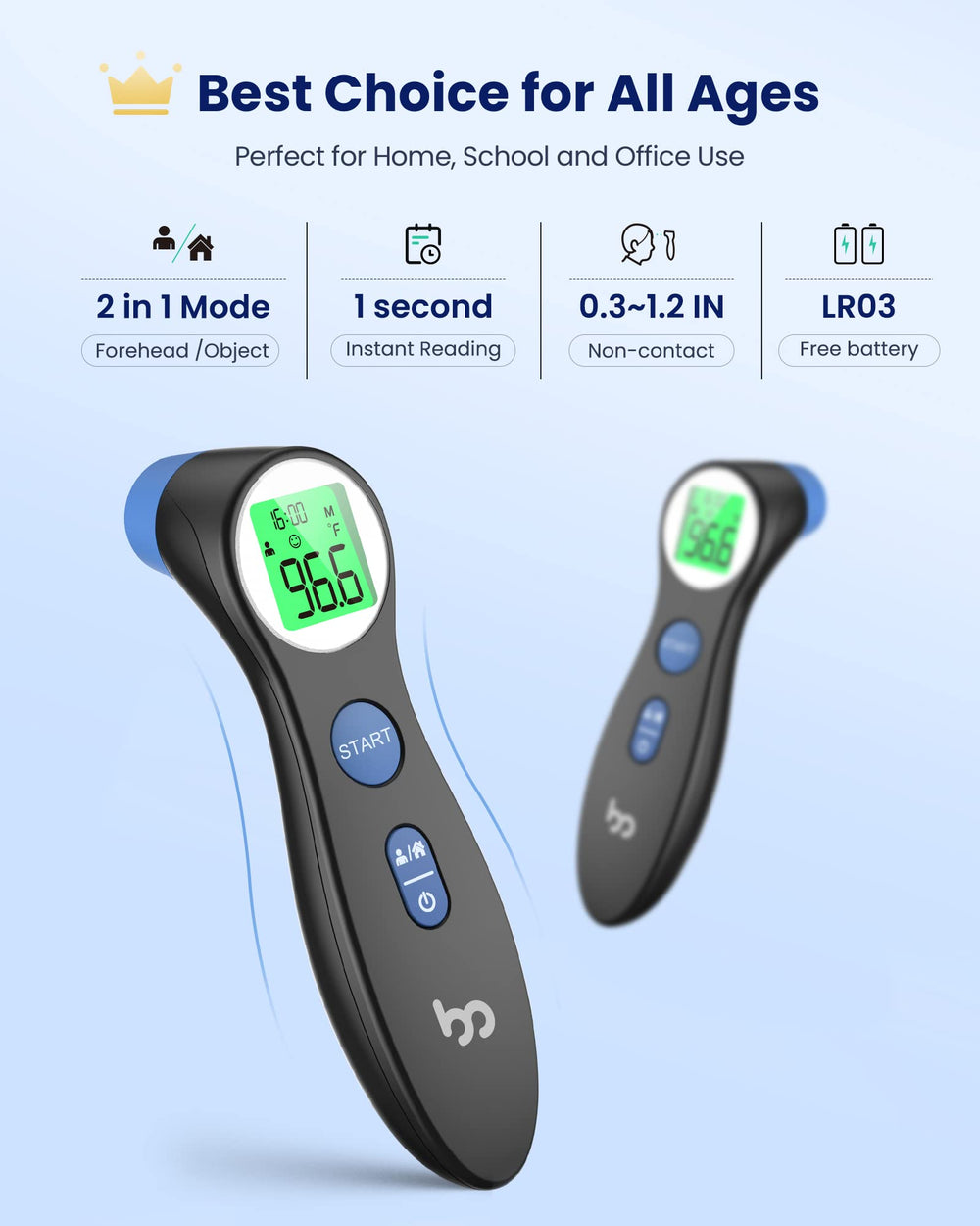 Femometer infrared sensor enables precise measurements from a safe distance.