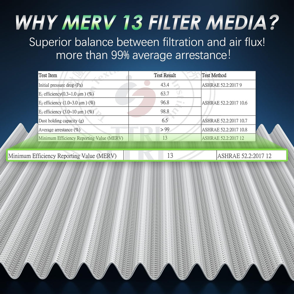 Easy OEM-size installation with correct airflow orientation.