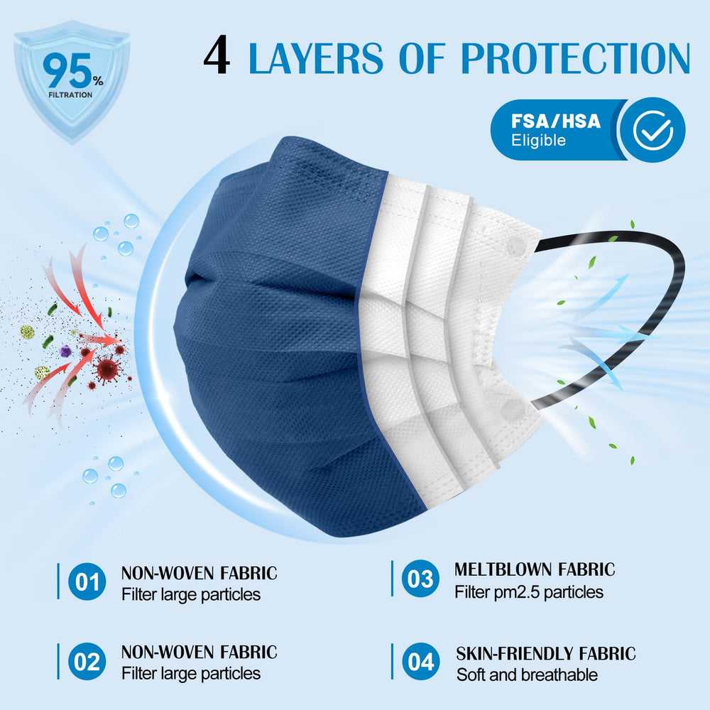 FENFEN 4-ply mask highlighting protection and comfort for daily wear.