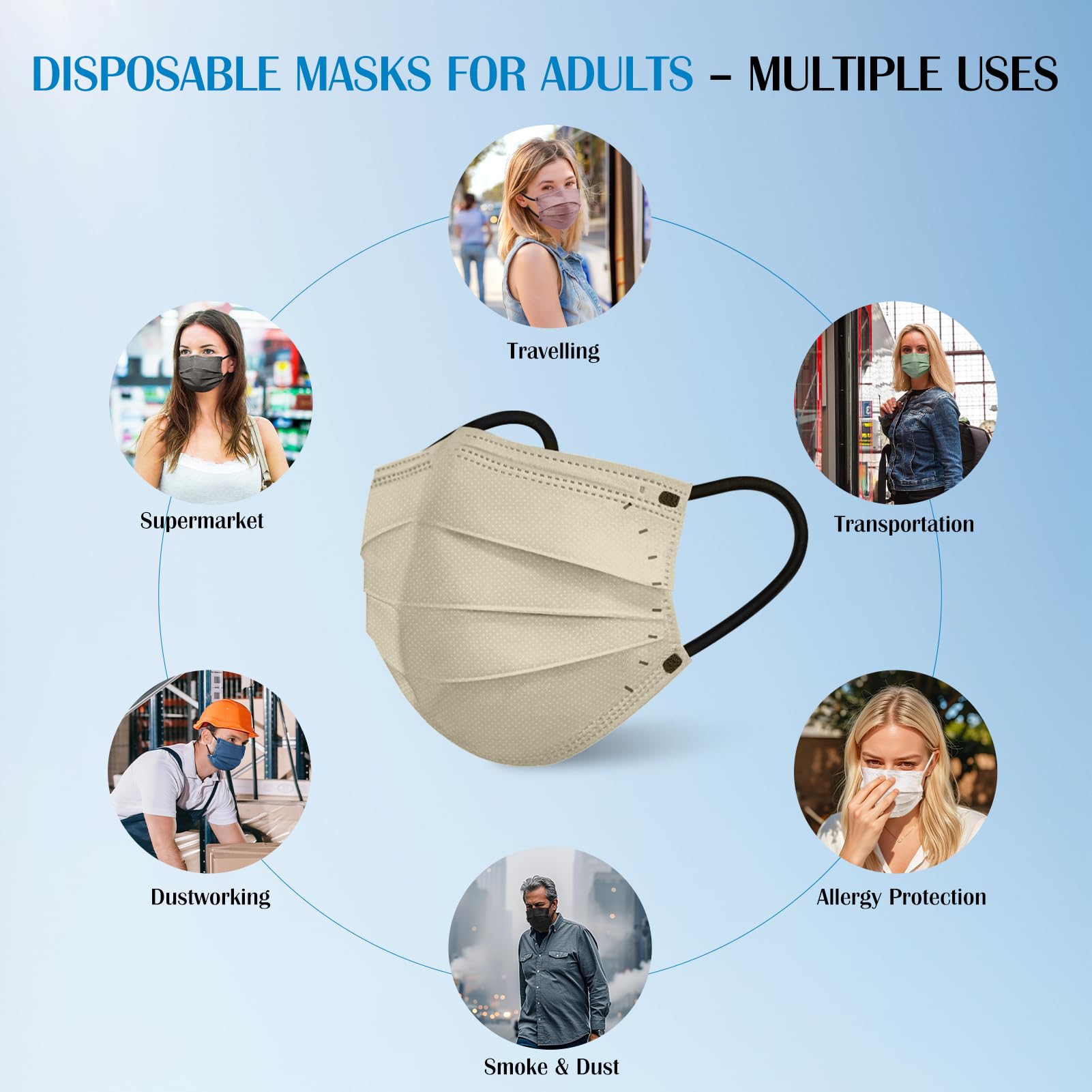 FENFEN individually wrapped masks for portable, clean storage.