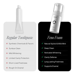 Feno Foam Toothpaste fluoride-free formula gentle on enamel.