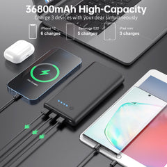 Feob 36800mAh with four outputs for multi-device charging