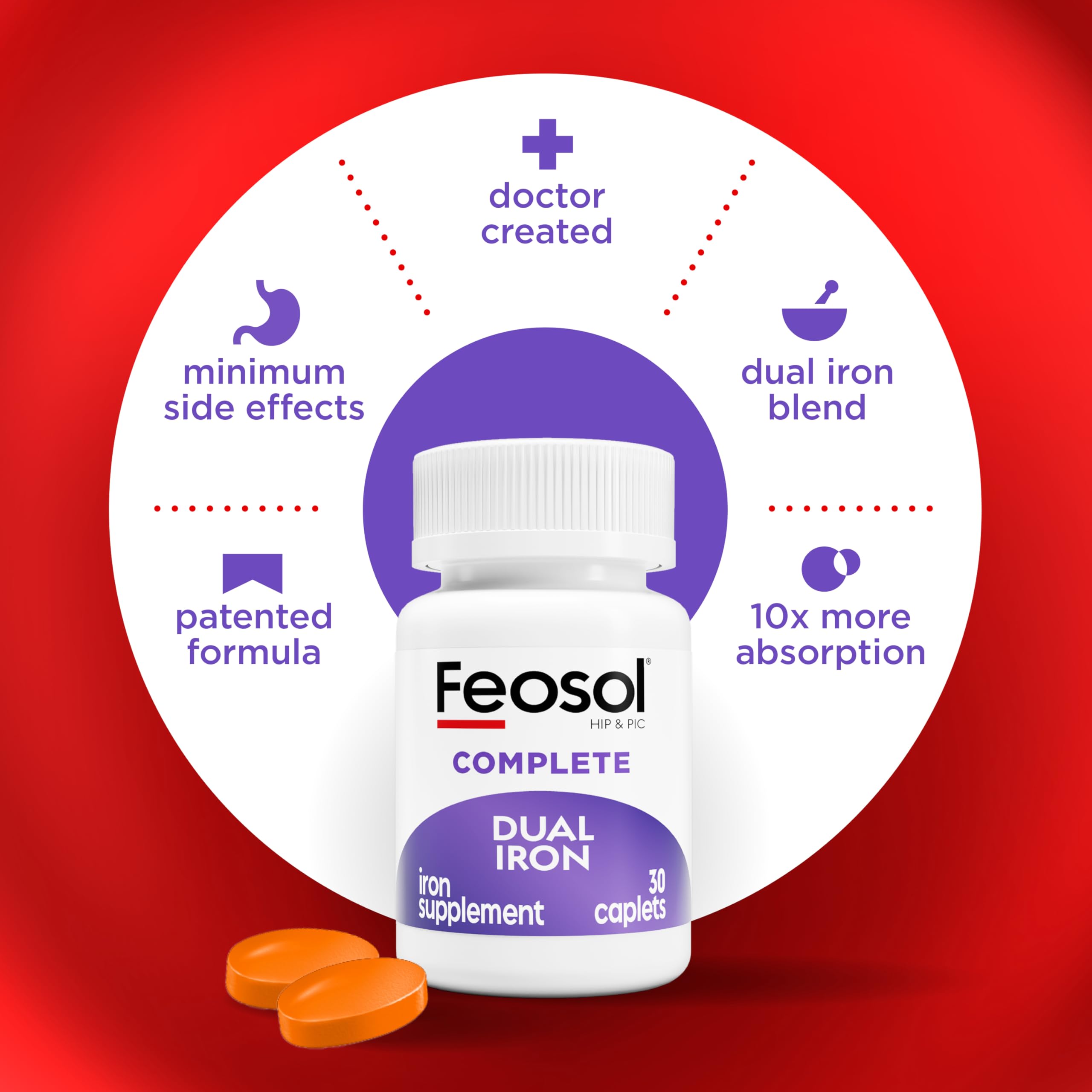 Feosol Complete caplets close-up showing smooth coating for gentle digestion.