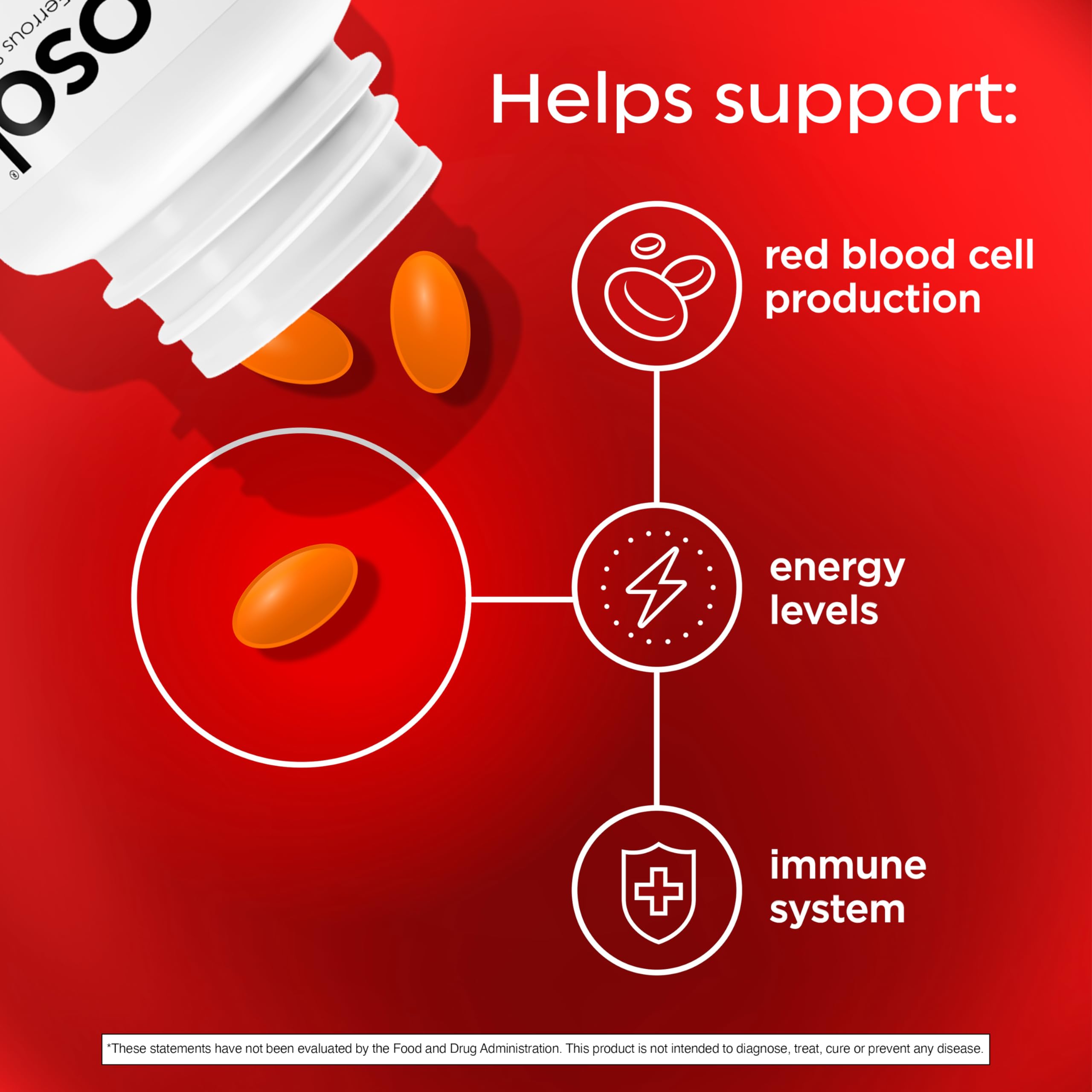 Feosol Complete label gluten-free emblem indicating suitable digestion tolerance.