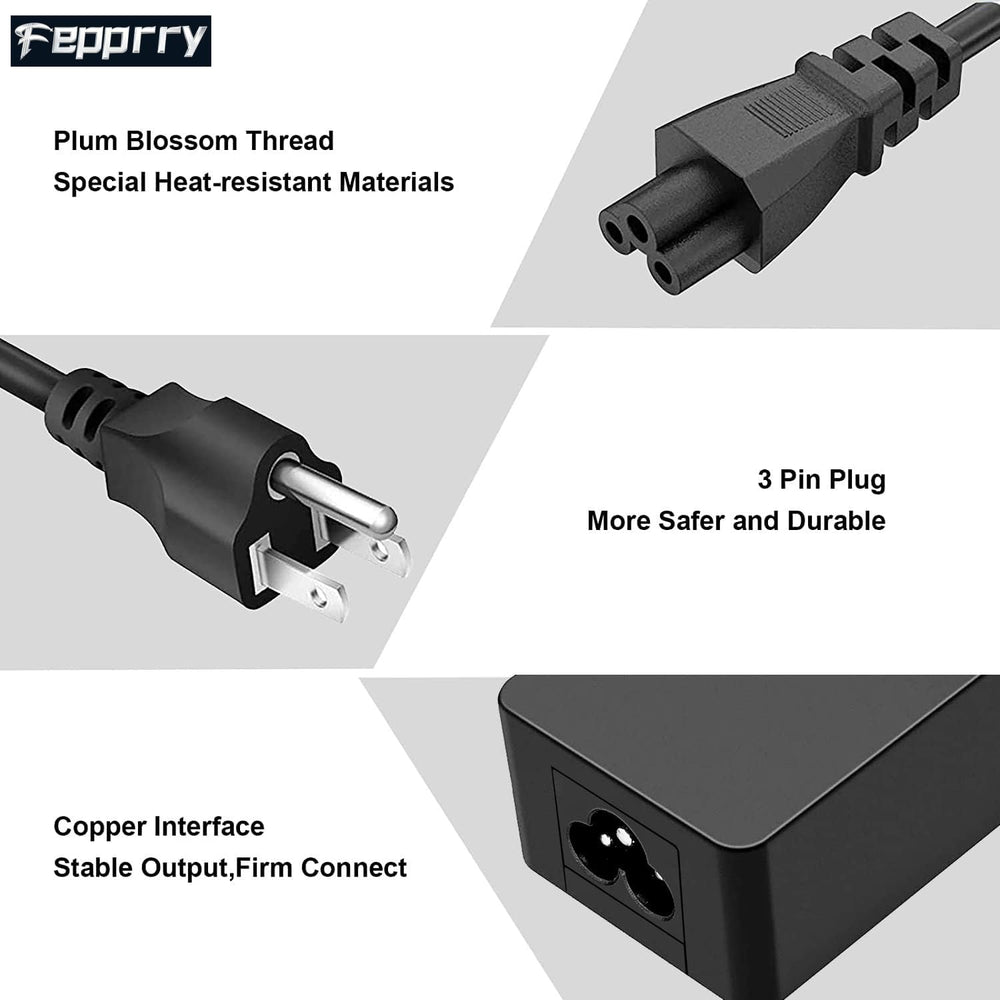 Fepprry USB-C charger showing multiple output options for different devices.