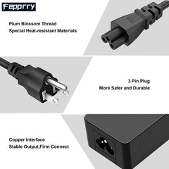 Fepprry USB-C charger showing multiple output options for different devices.