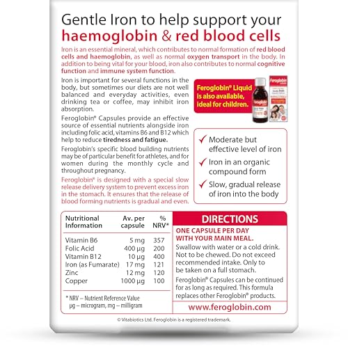 Feroglobin ingredients panel featuring iron, folic acid, and B vitamins.