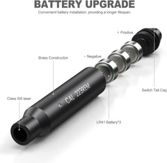 Feyachi Class IIIA red laser for safe, visible targeting