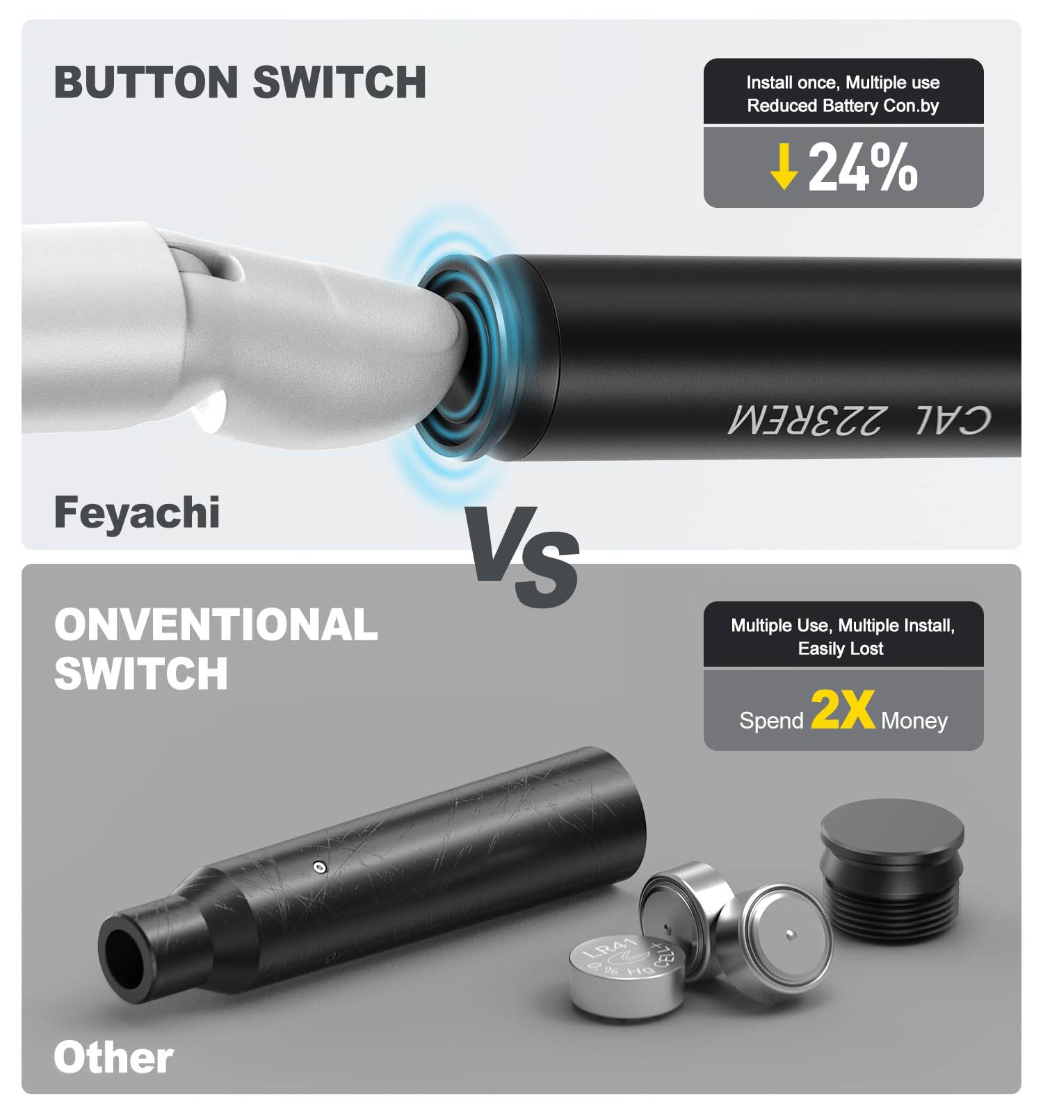 Feyachi bore sight tail-button in action enabling use without disassembly
