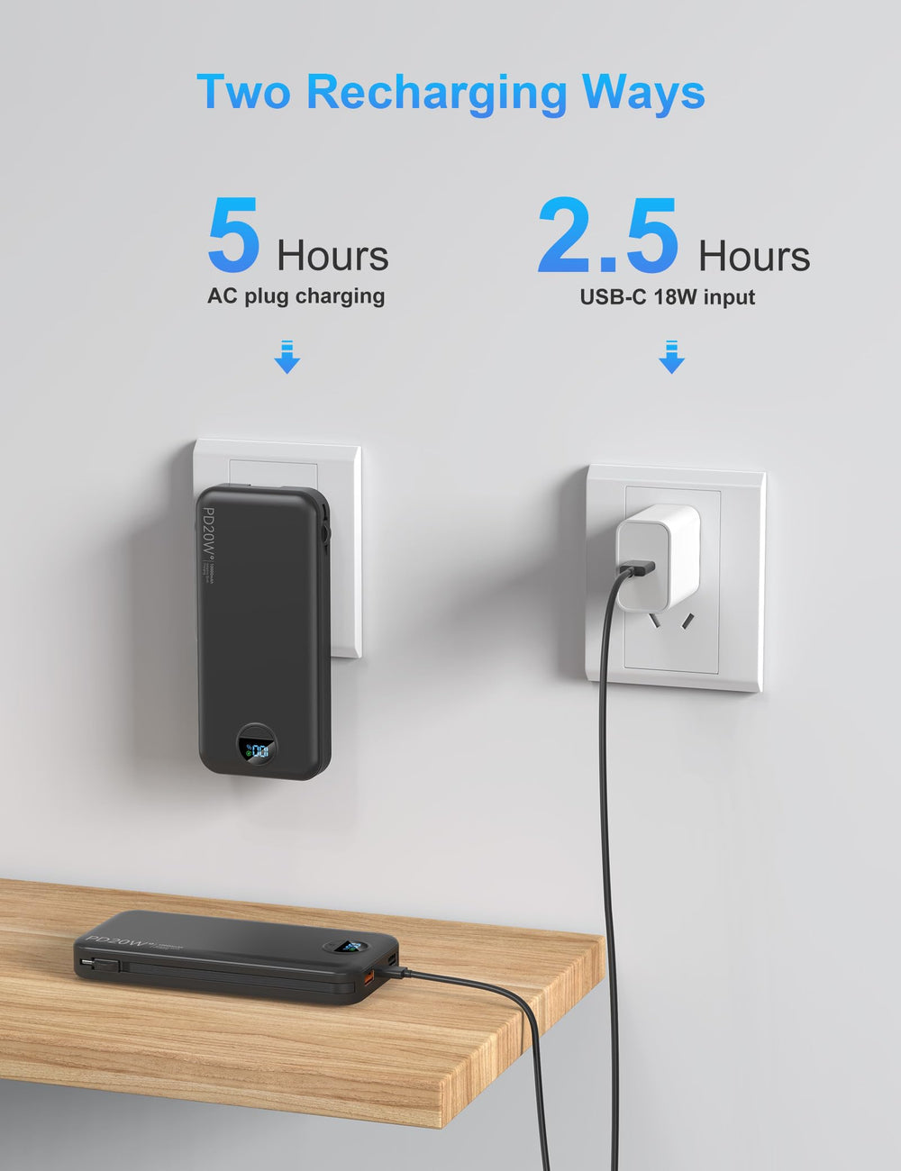 FFNPua dual-recharge design supports wall outlet and USB-C input.