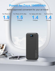 FFNPua USB-C output delivering fast charging to devices.