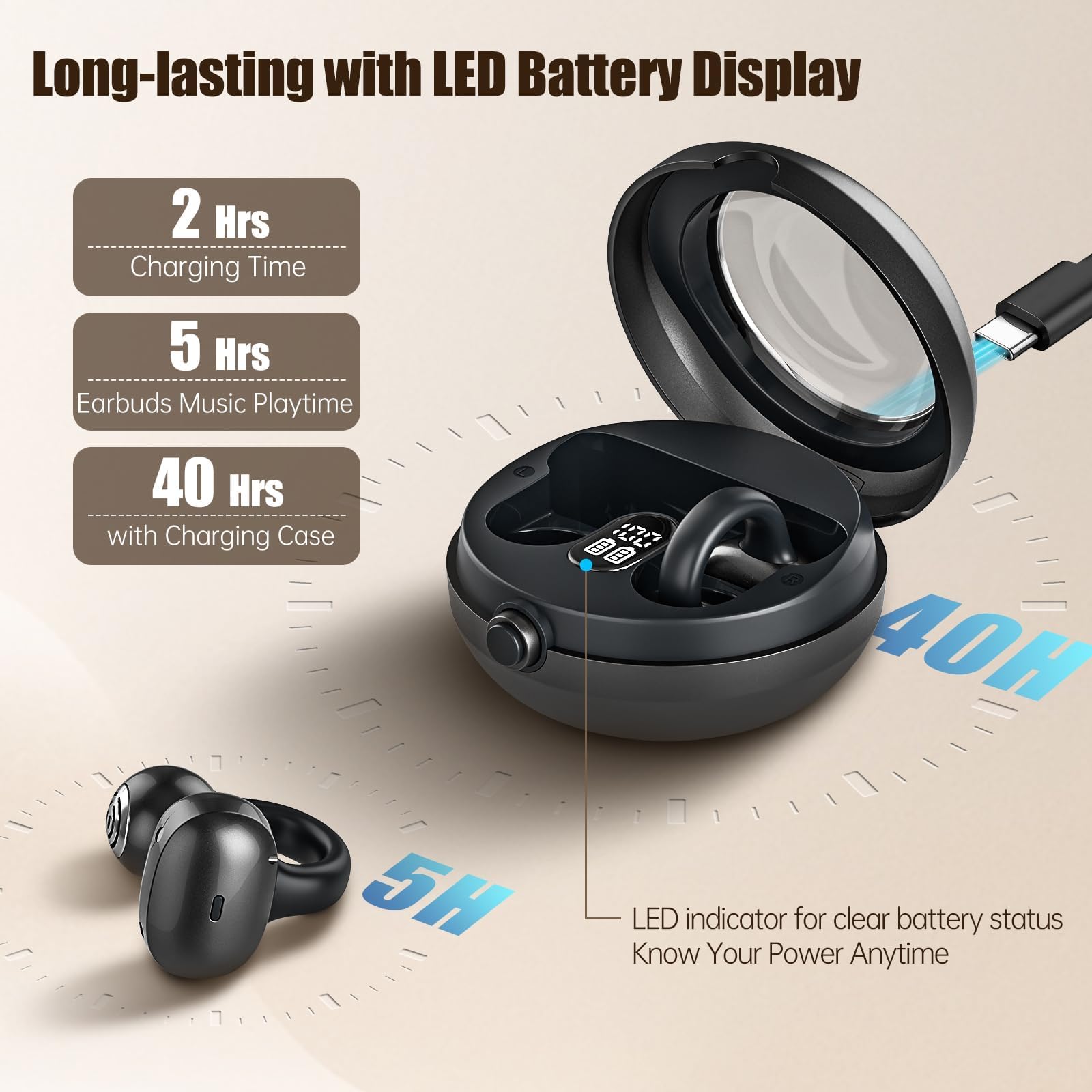 Fhumsh Open Ear Headphones 40-hour playback for travel and daily use.