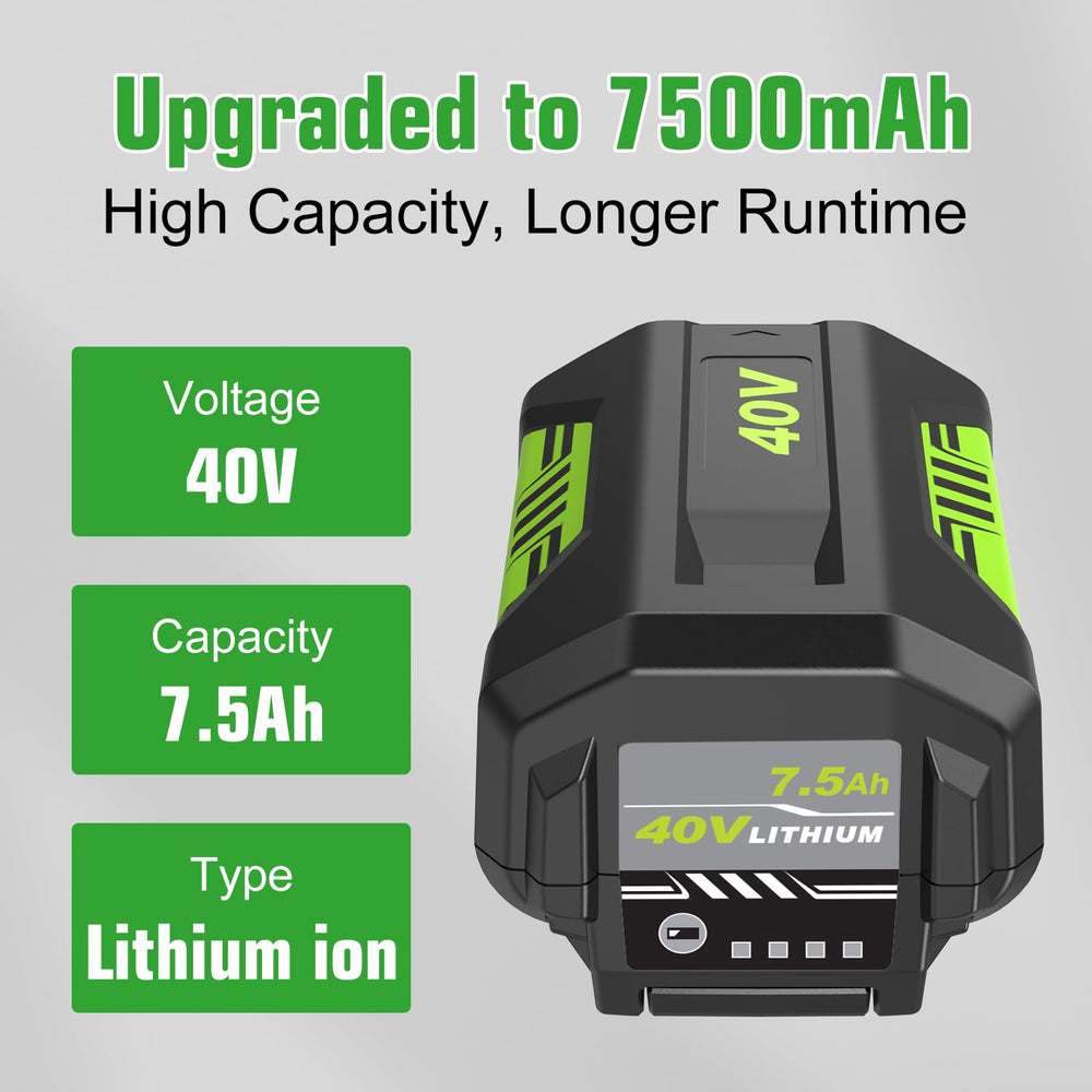 Fhybat 7.5Ah upgraded Ryobi 40V battery back view with sturdy casing