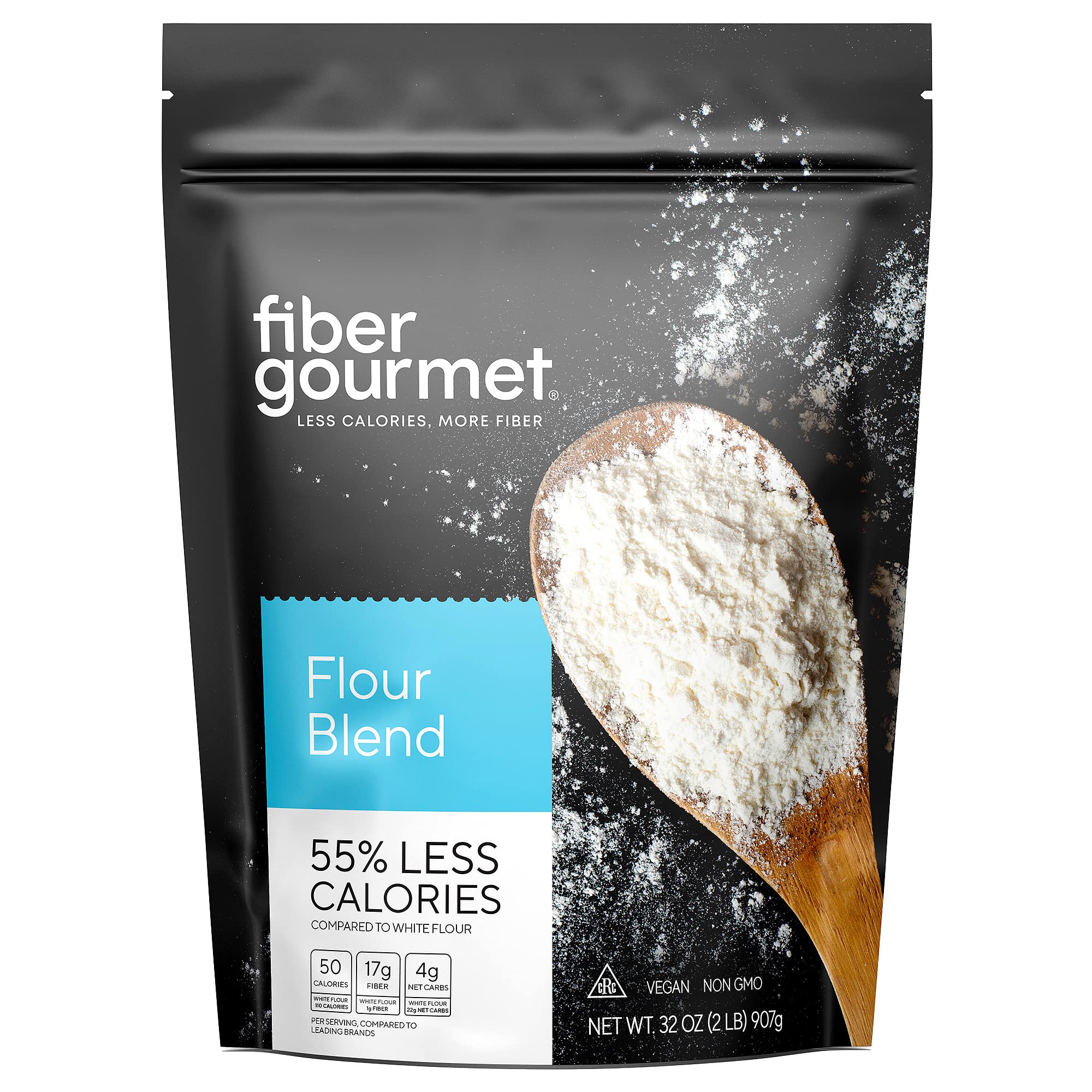 Fiber Gourmet low net carb flour bag highlighting keto-friendly ingredients for home baking