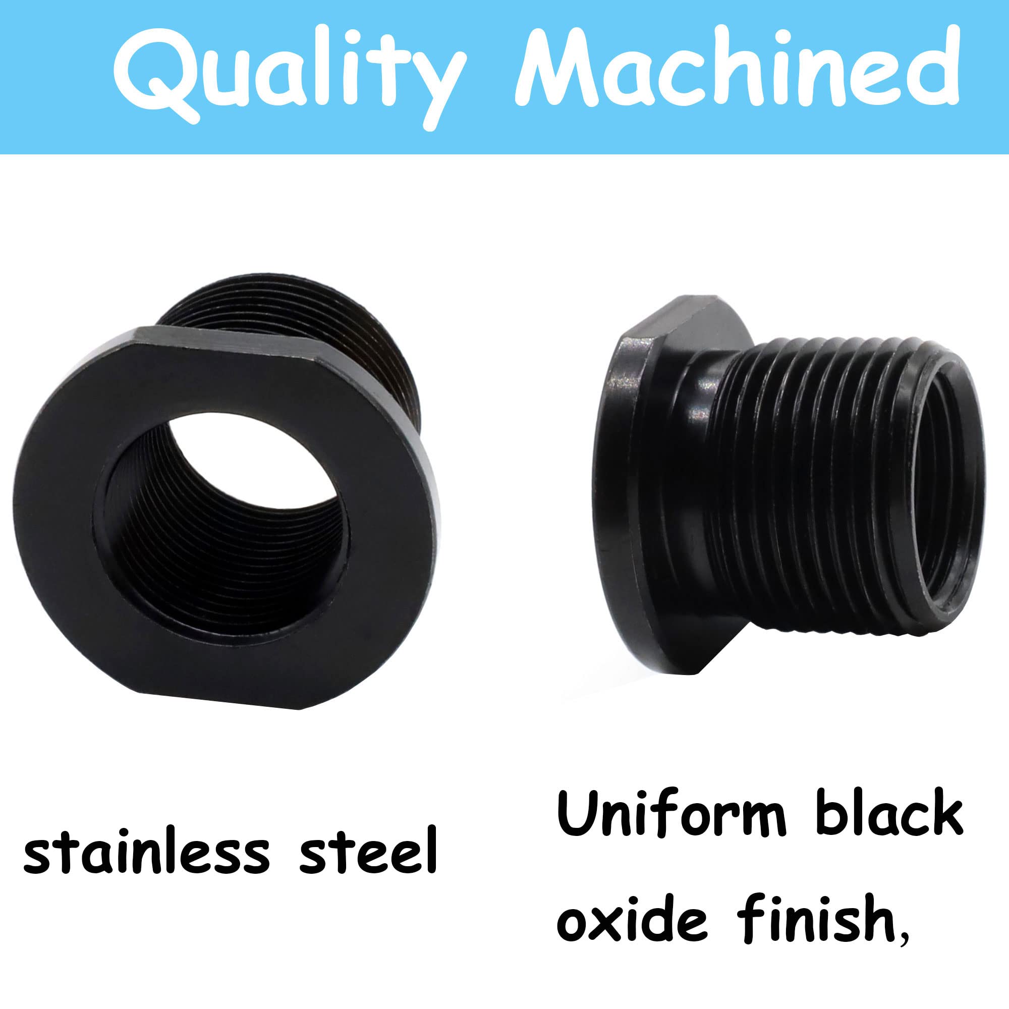 Ficero thread protector crush washers exploded view highlights components and compatibility