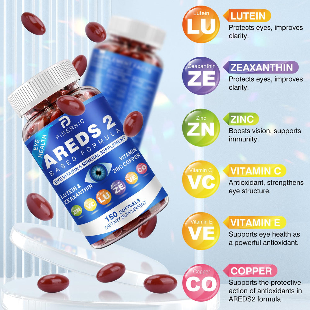FIDERNIC AREDS2 bottle with water emphasizes daily intake.