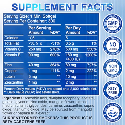 FIDERNIC AREDS2 daily dose shows two-softgel regimen for macular support.