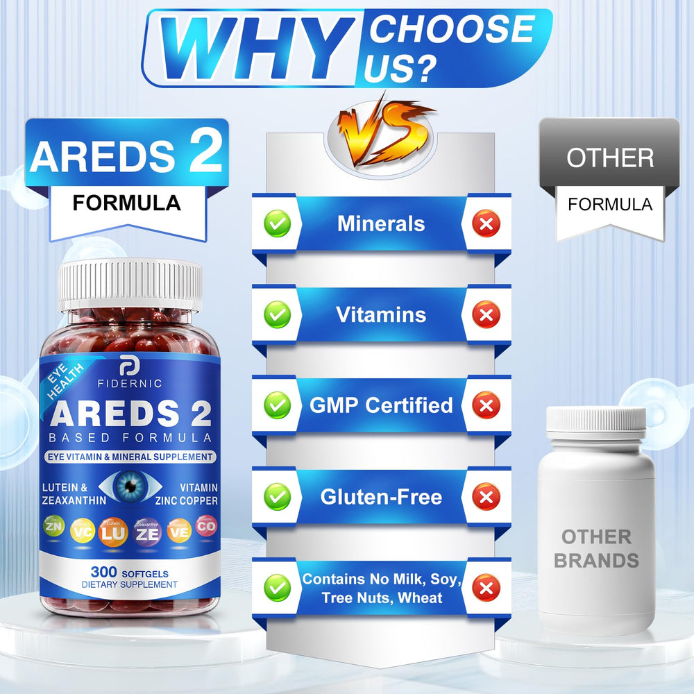 FIDERNIC AREDS2 zinc and copper balance for ocular nutrition.