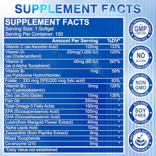 FIDERNIC softgels close-up highlighting the high-potency AREDS2 Plus+ formula