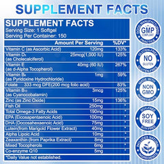 FIDERNIC softgels close-up highlighting the high-potency AREDS2 Plus+ formula