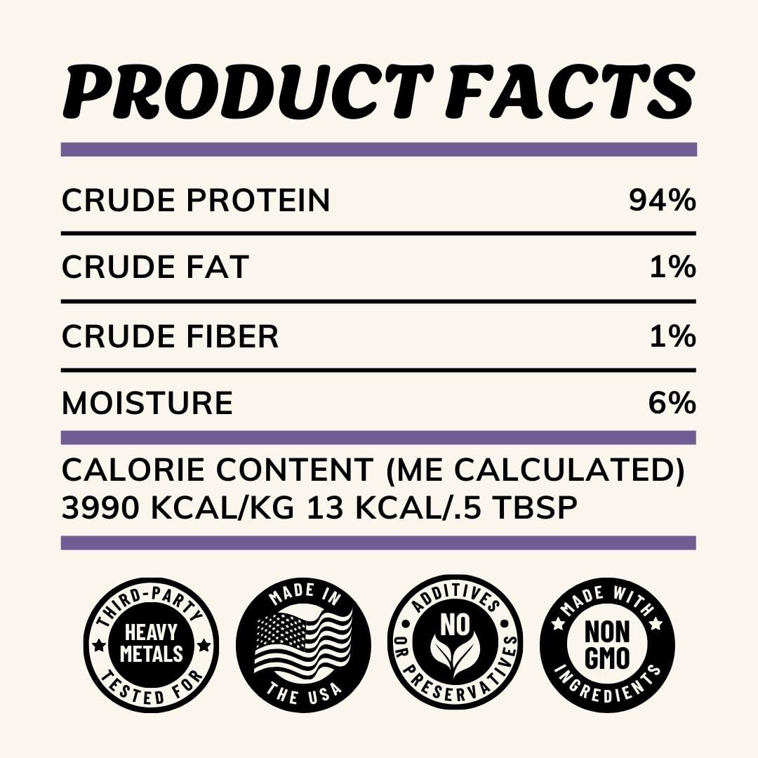 Fido's USA-made label highlights human-grade production standards.