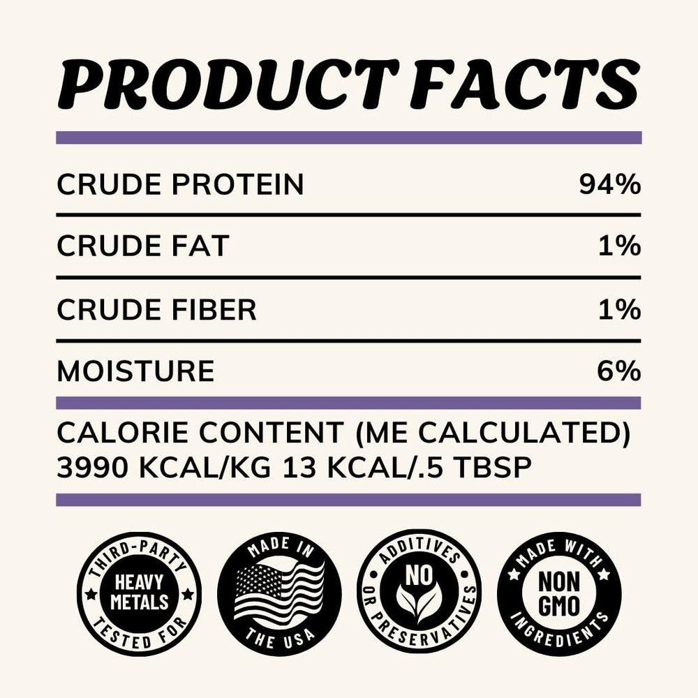 Fido's USA-made label highlights human-grade production standards.