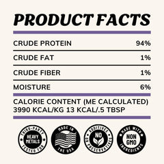 Fido's USA-made label highlights human-grade production standards.