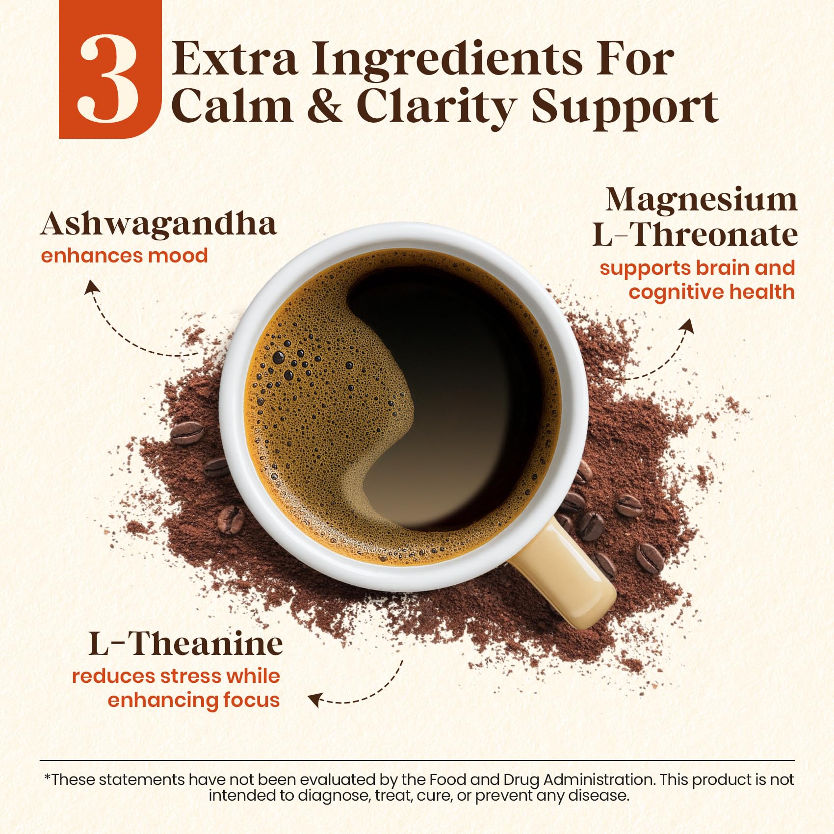 Graphic of mushroom blend shows adaptogens for balanced energy