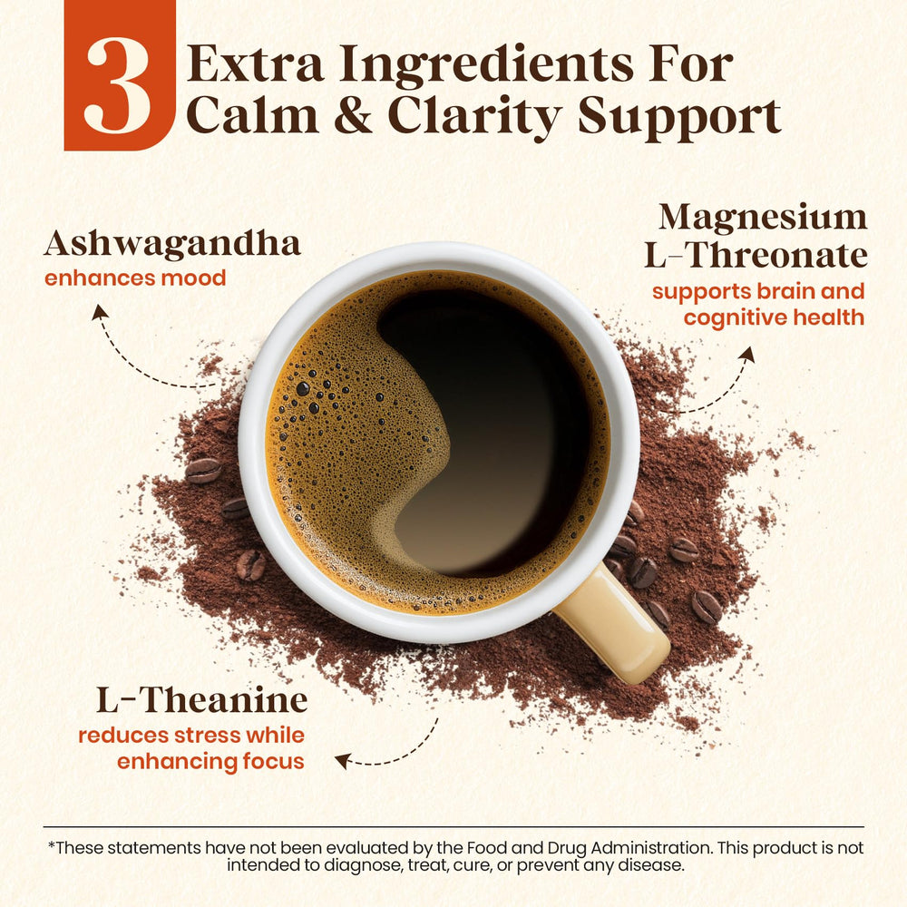 Graphic of mushroom blend shows adaptogens for balanced energy