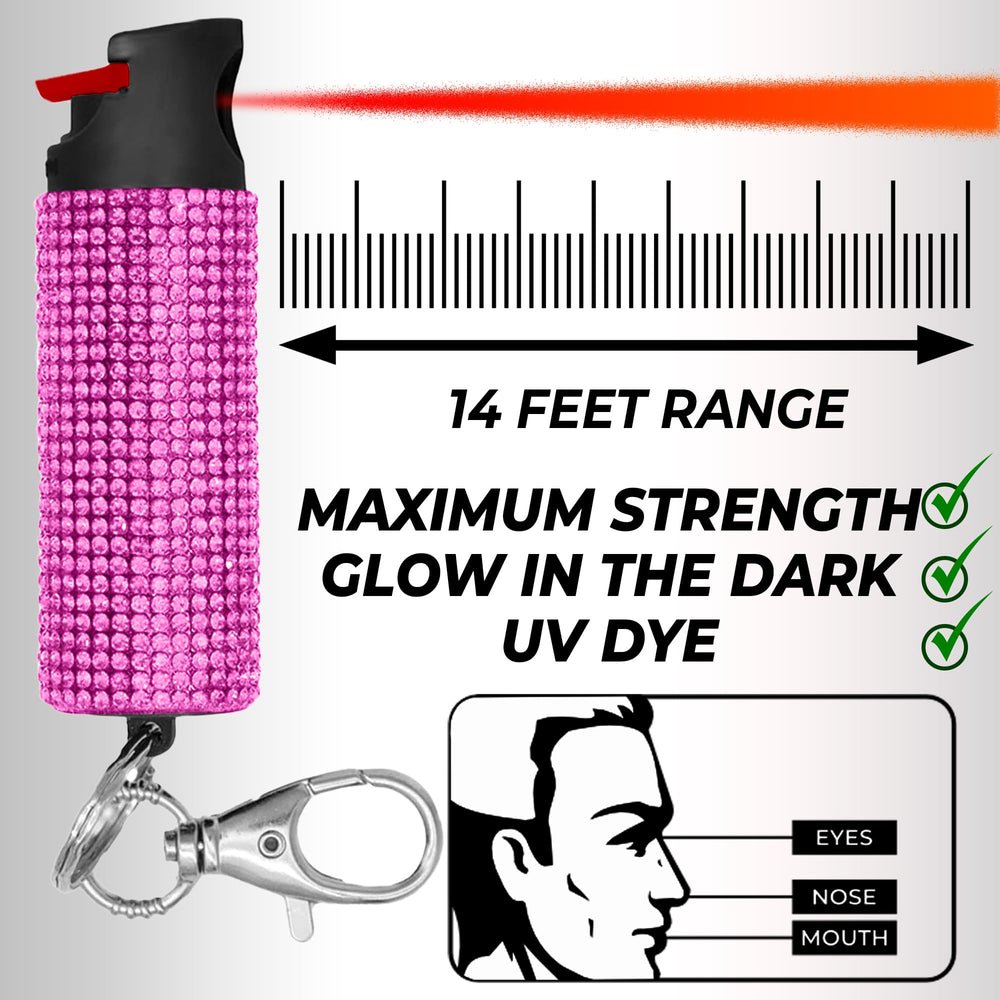 FIGHTSENSE 25-burst spray delivers reliable coverage in moments of need