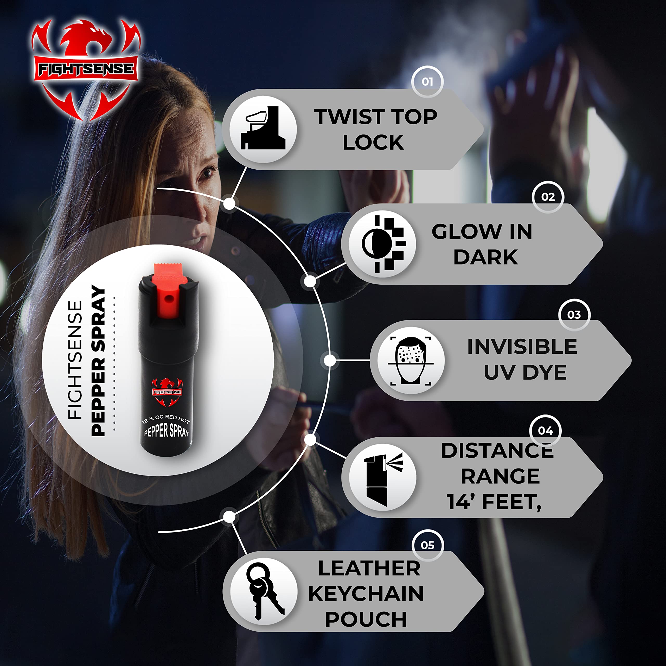 FIGHTSENSE compact half-ounce pepper spray fits purse or pocket for discreet protection.
