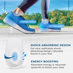 Figly Heel Cushions attached in shoe demonstrate discreet, slip-in fit.