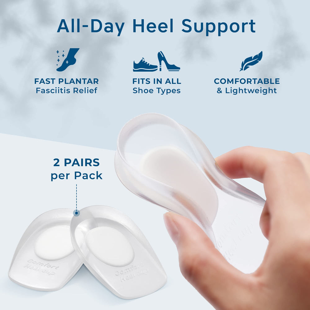 Figly Heel Cushions worn on heel provide all-day comfort and stabilization.
