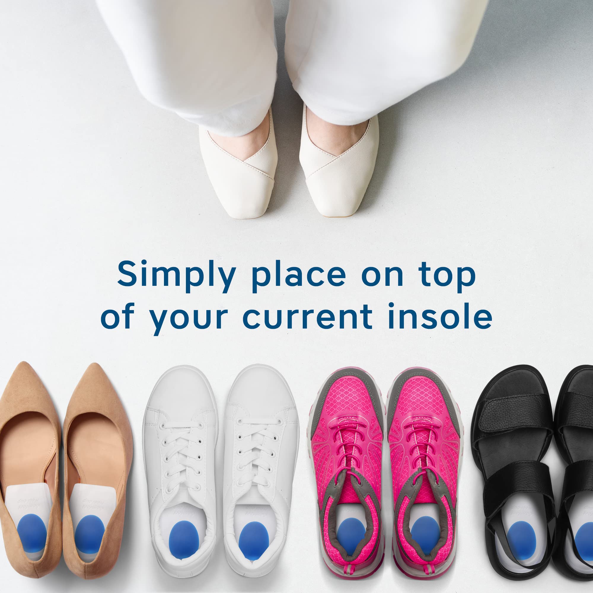 Figly heel pads in shoes undergoing a stability test.
