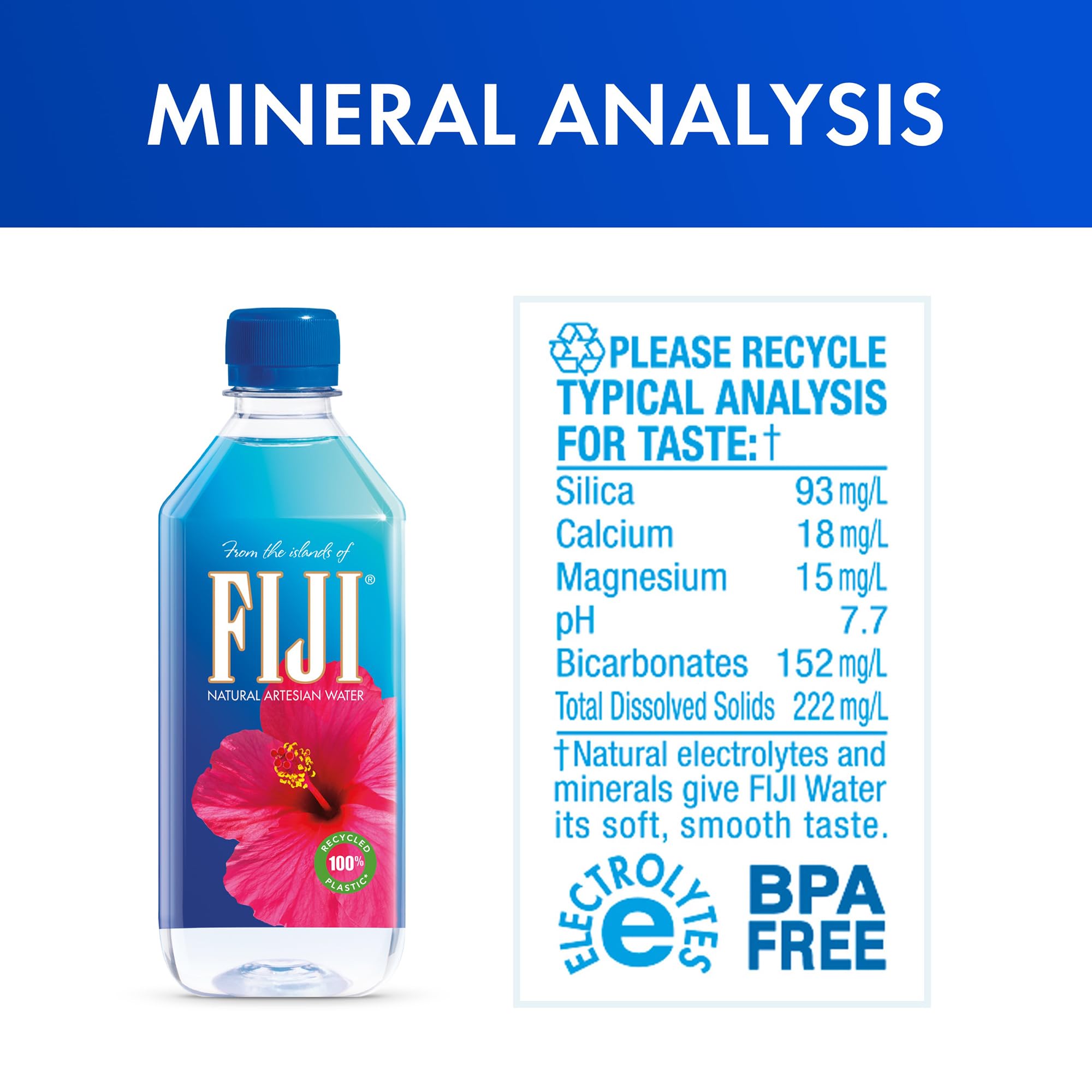 FIJI Water bottle pouring into glass highlighting smooth, refreshing finish.