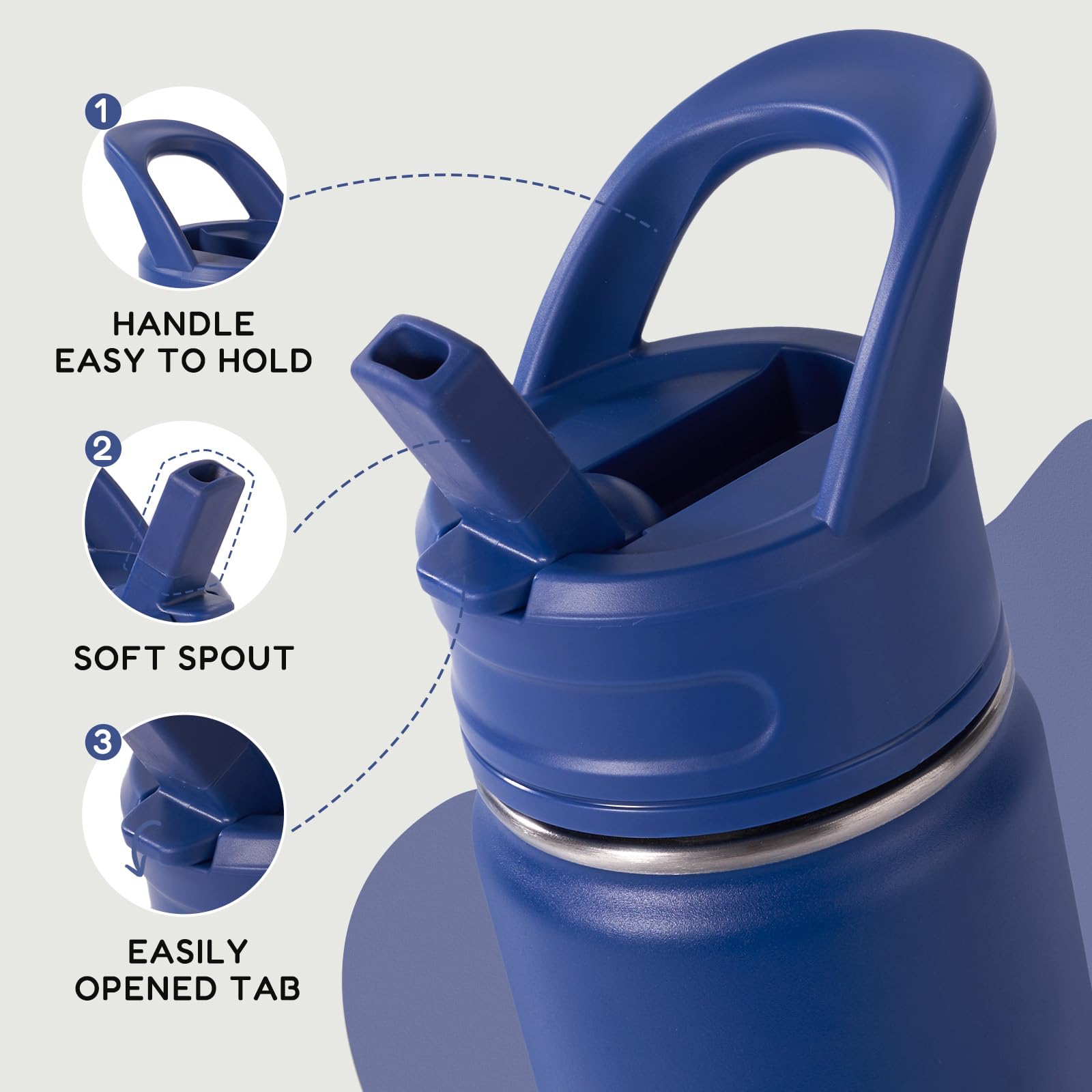 Fijinhom BPA-free stainless steel bottle blue, safe hydration