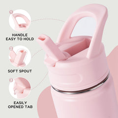 Fijinhom leak-proof closure, mess-free learning and travel.