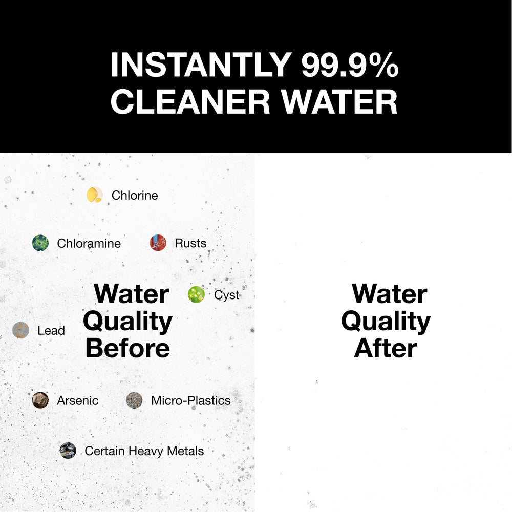 Face washing with skincare-focused water using Filterbaby 2.0 cartridge.
