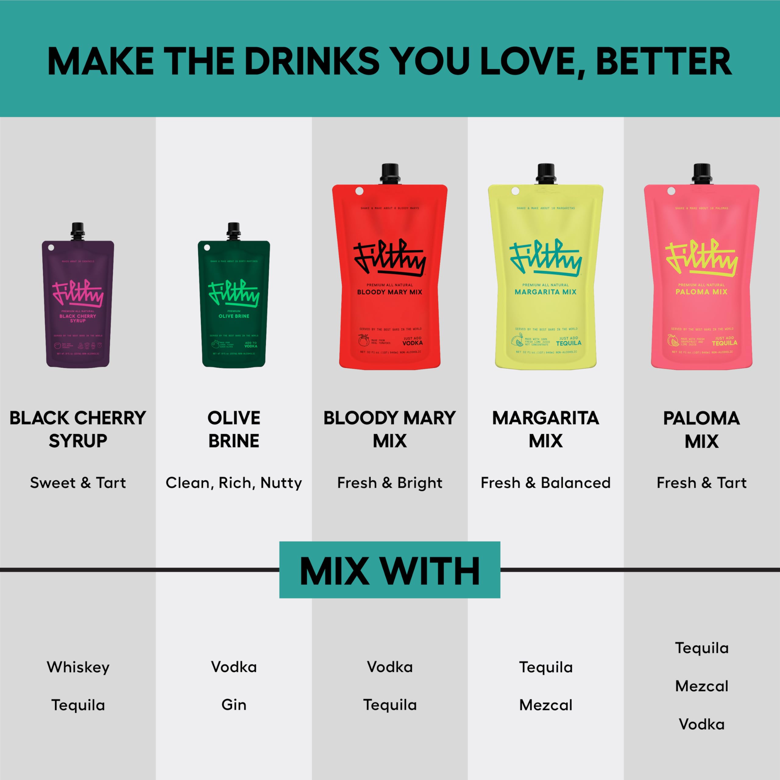 Filthy Food margarita mix in a party setting, ideal for gatherings and travel
