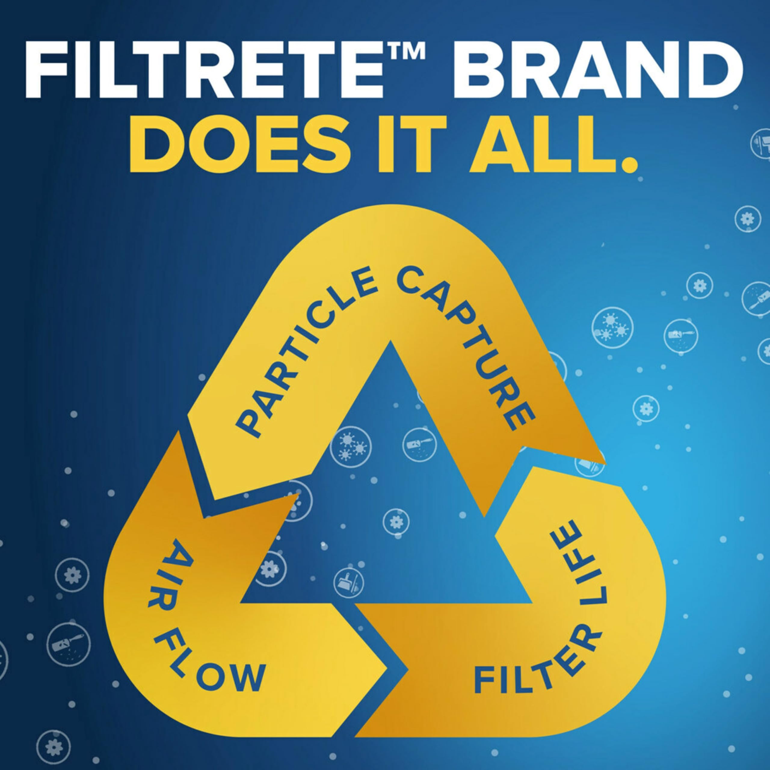 Filtrete actual size 9.81x19.81x0.81 inches label for precise fit.
