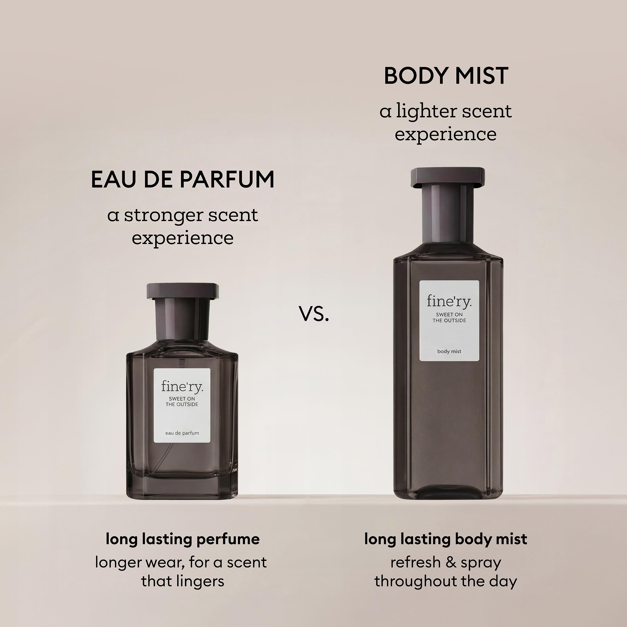 Fine'ry scent delivers a warm, hypnotic vanilla veil in daily routines