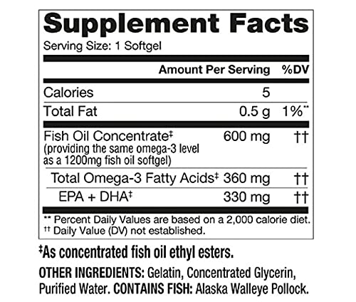 Finest Nutrition label detail shows 330 mg EPA + DHA per softgel for balanced omega-3s